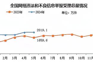 江南app官网登录入口手机版截图4